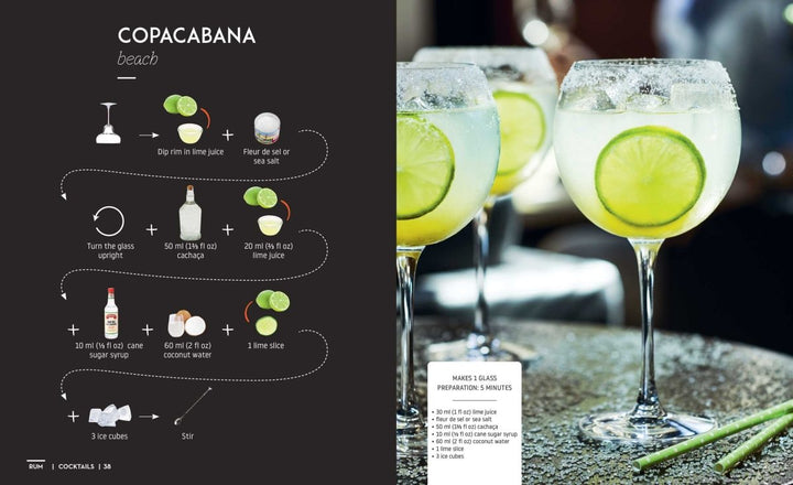 Cocktails & Canapes Step by Step: An Easy Guide - Cookbook