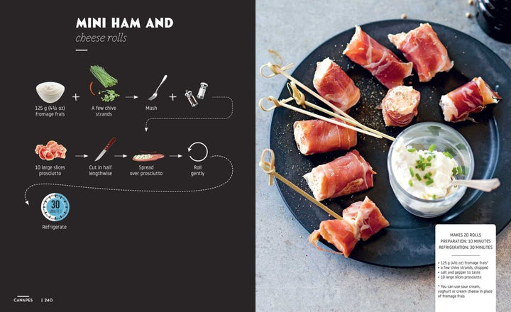 Cocktails & Canapes Step by Step: An Easy Guide - Cookbook