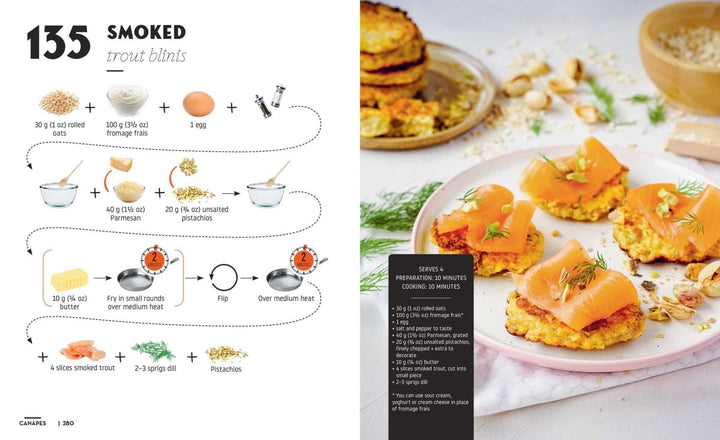 Cocktails & Canapes Step by Step: An Easy Guide - Cookbook