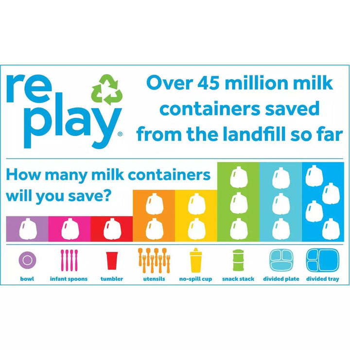 RePlay Snack Stack | Recycled Kids Tableware - Kids Tableware