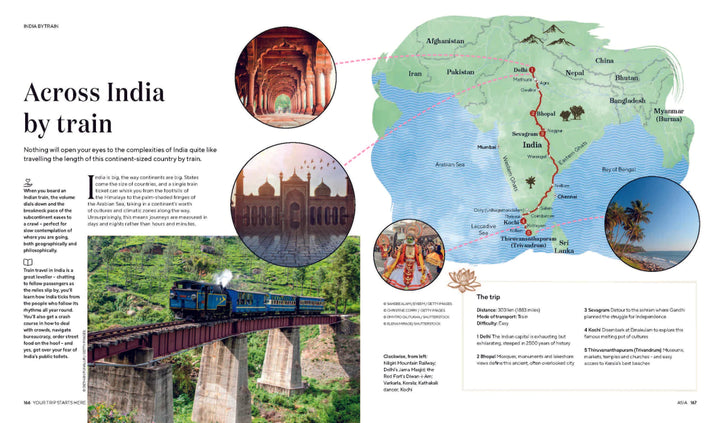 Your Trip Starts Here | Lonely Planet - Book