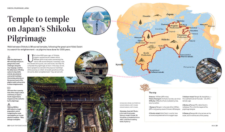 Your Trip Starts Here | Lonely Planet - Book