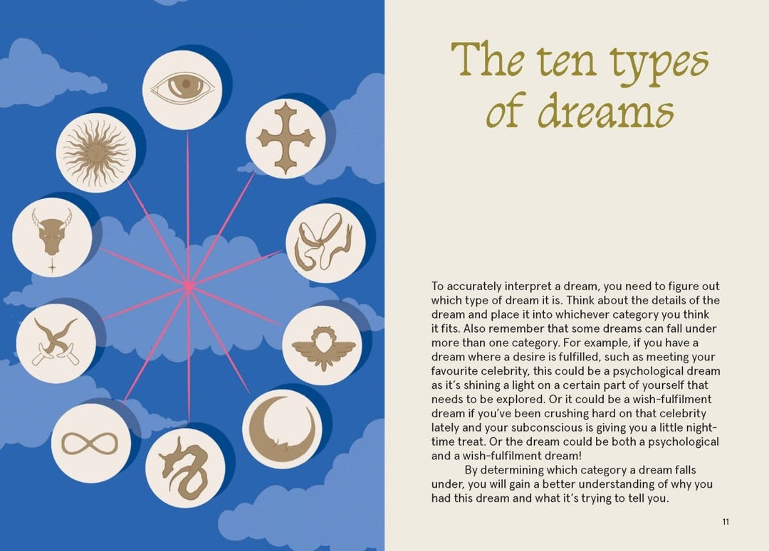A-Zzz of Dreams-Travel Book-Book