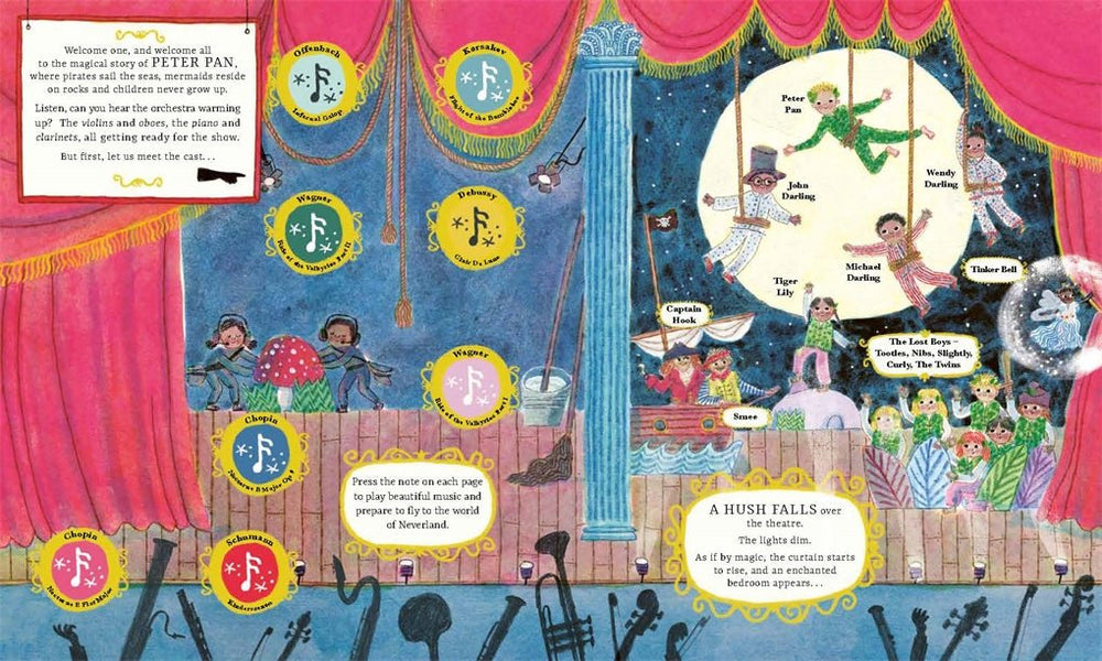 All the World's a Stage: Peter Pan - Kids Books