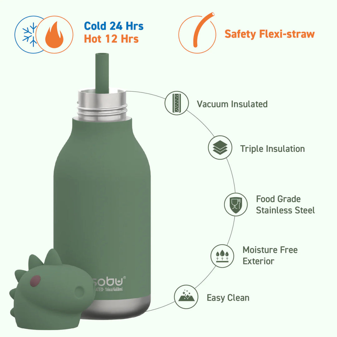 Asobu Bestie Bottle - Dinosaur Drink Bottle for Kids - Baby & Kids