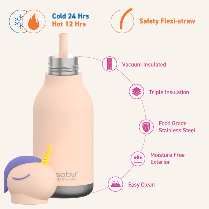 Asobu Bestie Bottle - Unicorn Drink Bottle for Kids - Baby & Kids