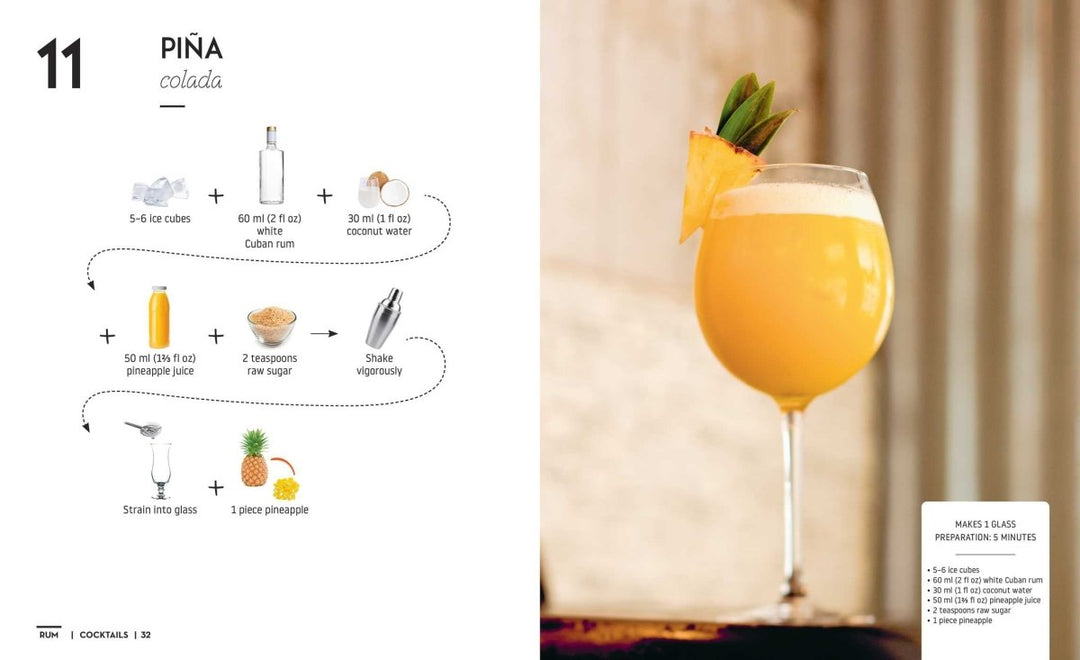 Cocktails & Canapes Step by Step: An Easy Guide - Cookbook